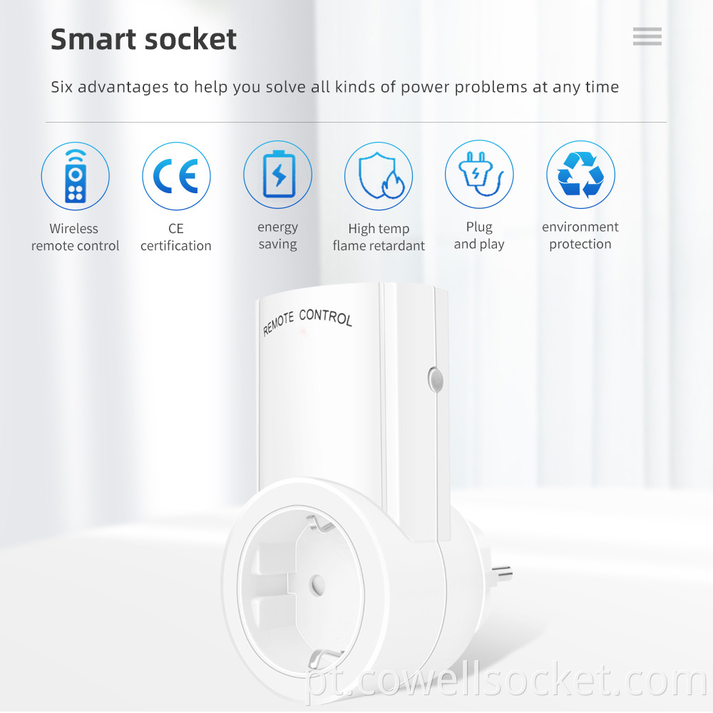 Advantages Of Smart Socket